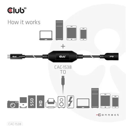 Club 3D Kábel - CAC-1538 (USB-C Gen 1 to USB-A, 5Gbps, 10m)