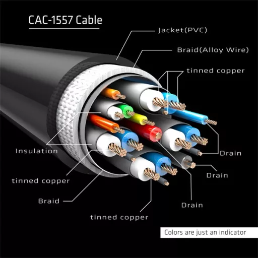 Club 3D Kábel - CAC-1557 (USB-C to DisplayPort 1.4, HDR, 1,8m, 8K60Hz)