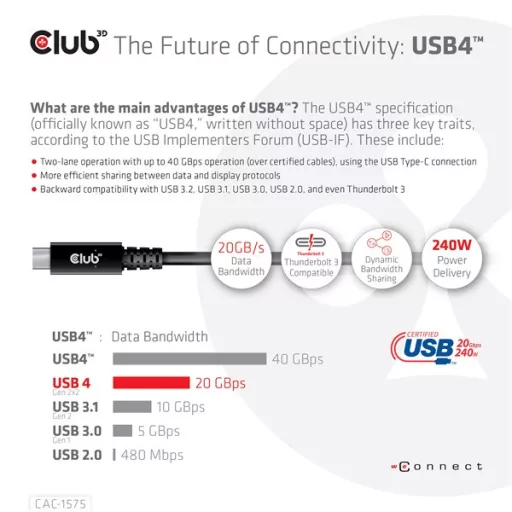 Club 3D Kábel - CAC-1575 (USB4 USB-C Gen 2x2, Bi-Directional USB-IF, 4K60Hz, 20Gbps, PD 240W(48V/5A) EPR M/M, 2m)