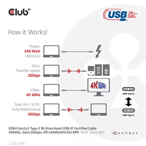 Club 3D Kábel - CAC-1575 (USB4 USB-C Gen 2x2, Bi-Directional USB-IF, 4K60Hz, 20Gbps, PD 240W(48V/5A) EPR M/M, 2m)