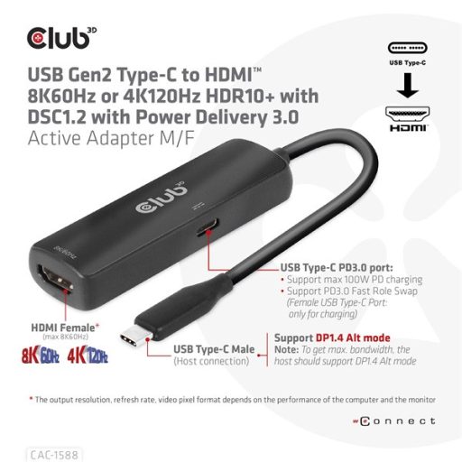 Club 3D Átalakító - CAC-1588 (USB-C Gen 2 to HDMI 4K120Hz, HDR10, DSC 1.2, USB-C 100W PD3.0, aktív)
