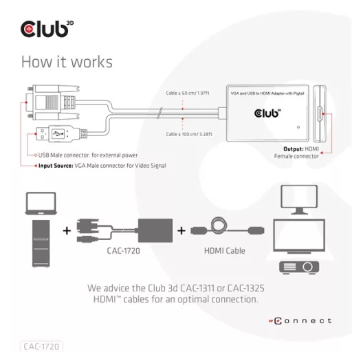 Club 3D Átalakító - CAC-1720 (USB-A & VGA to HDMI, M/F, 0.6m, 28AWG, Full HD 1080p)