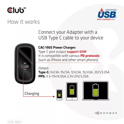Club 3D Hálózati töltő - CAC-1905EU (65W GAN, USB-C, PD 3.0, túltöltés védelem, kicsi méret)