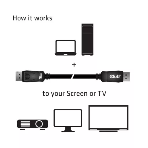 Club 3D Kábel - CAC-2068 (DisplayPort 1.4, M/M, 28AWG, HBR3, VESA tanúsítvánnyal, 8K60Hz, 2m)