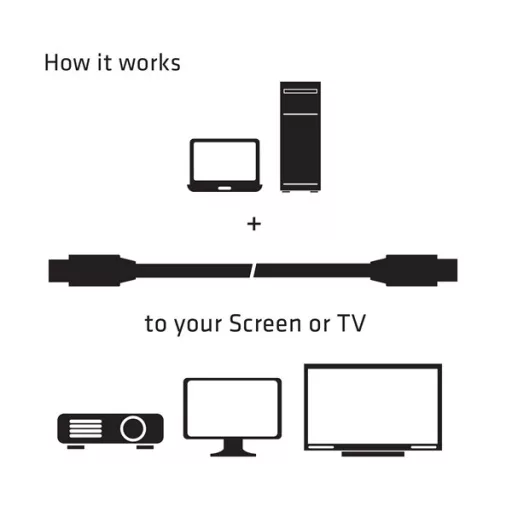 Club 3D Kábel - CAC-2161 (Mini DisplayPort 1.2 M/M, 4K60Hz, HBR2, 2m)