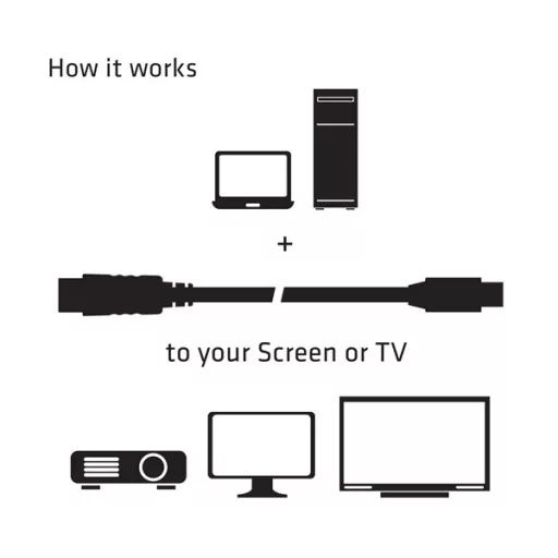 Club 3D Kábel - CAC-2163 (Mini DisplayPort to DisplayPort 1.2, 2m, 4K 60Hz, Bidirektional, 21.6Gbps, zárral)