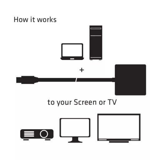 Club 3D Átalakító - CAC-2170 (Mini DisplayPort 1.2 to HDMI 2.0, 4K60Hz, UHD, 3D aktív átalakító)
