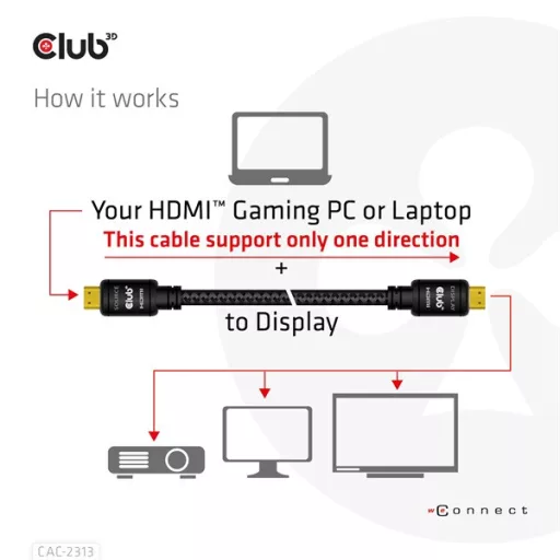 Club 3D Kábel - CAC-2313 (HDMI 2.0, 4K60Hz, M/M, 10m, RedMere, Uni-directional)