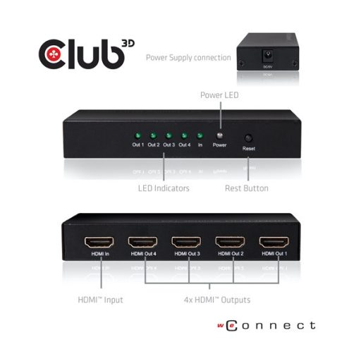 Club 3D Splitter - CSV-1380 (HDMI 2.0, 4K@60Hz UHD, 4 port, 3D támogatás, HDCP 1.4/2.2)
