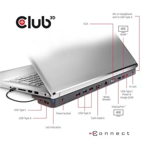 Club 3D Notebook Dokkoló - CSV-1564W100 (100W, 3.2 USB-C to 3xUSB-A 3.2, 5x USB-A,HDMI, PD, VGA, RJ45, SD, Micro SD, 3,5