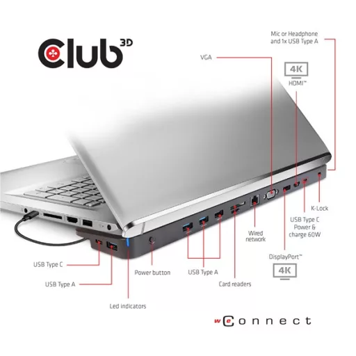 Club 3D Notebook Dokkoló - CSV-1564W65 (65W, 3.2 USB-C to 2xUSB-C, 5x USB-A,HDMI, PD, VGA, RJ45, SD, Micro SD, 3,5 Jack)