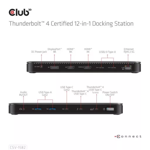Club 3D Notebook Dokkoló - CSV-1582 (140W, Thunderbolt 4, DP, 2xHDMI, USB-C, 4xUSB-A, SD, TF, RJ45, 3,5 Jack, DC)