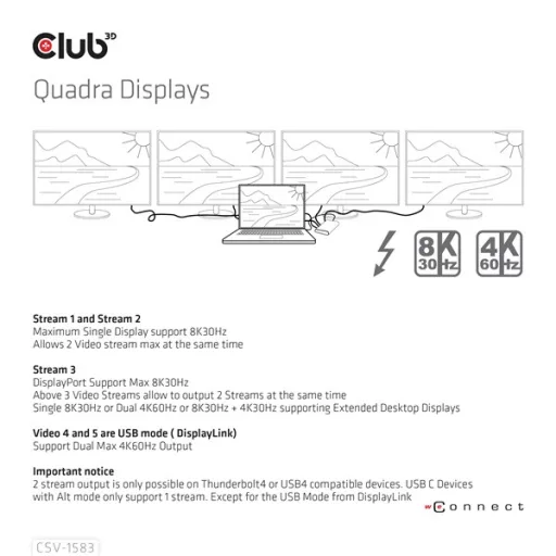 Club 3D Notebook Dokkoló - CSV-1583 (140W, 2xThunderbolt 4, 3xDP, 2xHDMI, USB-C, 3xUSB-A, SD, TF, RJ45, 3,5 Jack, DC)
