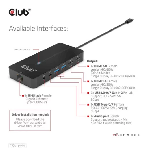 Club 3D USB Hub - CSV-1595 (USB-C Gen 1 to 2xHDMI, 2xUSB-A Gen 1, USB-C Gen 1 100W PD 3.0, RJ45, 3,5 Jack, 4k60Hz)