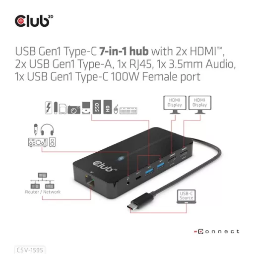Club 3D USB Hub - CSV-1595 (USB-C Gen 1 to 2xHDMI, 2xUSB-A Gen 1, USB-C Gen 1 100W PD 3.0, RJ45, 3,5 Jack, 4k60Hz)