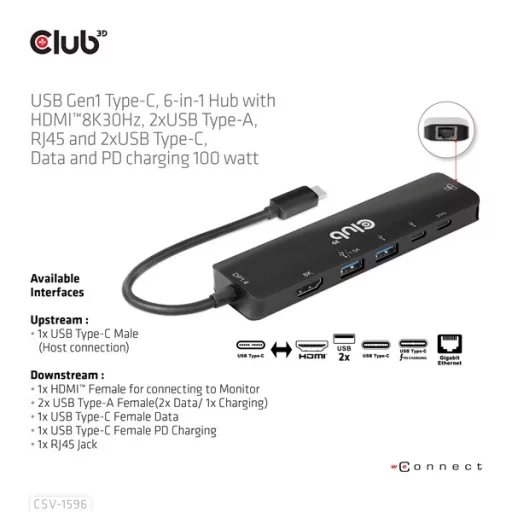 Club 3D USB Hub - CSV-1596 (USB-C to 2xHDMI, 2xUSB-A, USB-C PD, RJ45, 4k60Hz)