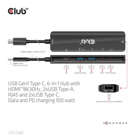 Club 3D USB Hub - CSV-1596 (USB-C to 2xHDMI, 2xUSB-A, USB-C PD, RJ45, 4k60Hz)