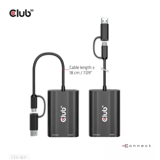 Club 3D Átalakító - CSV-1611(USB-C (USB-A Adapterrel) to Dual HDMI (4K/30Hz) / VGA (1080/60Hz))