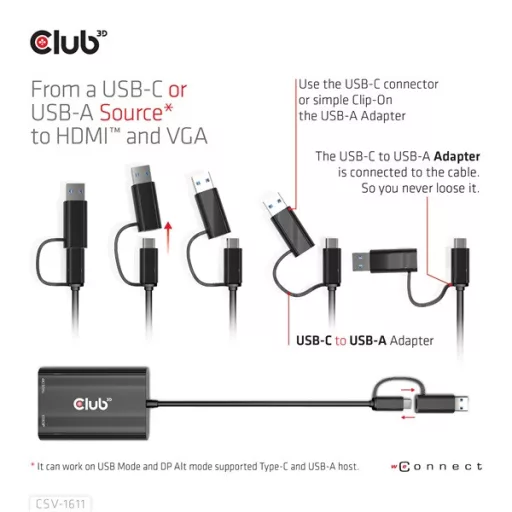 Club 3D Átalakító - CSV-1611(USB-C (USB-A Adapterrel) to Dual HDMI (4K/30Hz) / VGA (1080/60Hz))