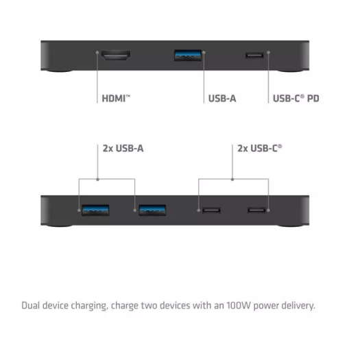 Club 3D KVM Switch - CSV-2512 (USB-C to 4xHDMI 4K60Hz, Alternate Mode, 5 Gbps, 100W)