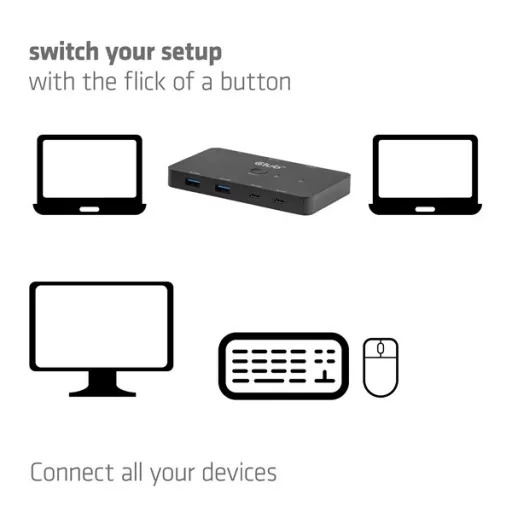 Club 3D KVM Switch - CSV-2512 (USB-C to 4xHDMI 4K60Hz, Alternate Mode, 5 Gbps, 100W)