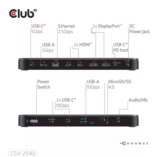 Club 3D Notebook Dokkoló - CSV-2540 (USB-C to 2xUSB-C, 2xUSB-A, 2xHDMI, 2xDP, RJ45, SD/MicroSD, 100W PD, 4K60hz)
