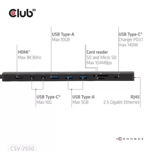 Club 3D USB Hub - CSV-2550 (USB-C to 3xUSB-C, 3xUSB-A, RJ45, SD/MicroSD, 140W PD, HDMI, 8K30hz)