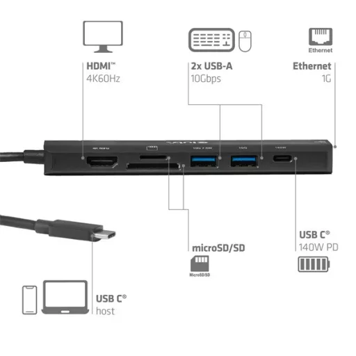 Club 3D Notebook Dokkoló - CSV-2555 (140W, USB-C to 4K60Hz HDMI, USB-C, RJ-45, 2x USB-A, MicroSD, SD)