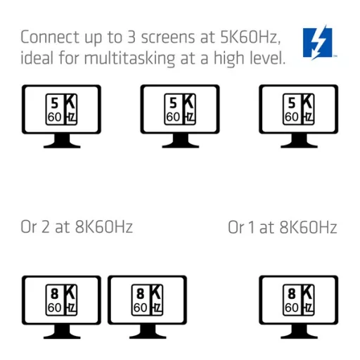 Club 3D Notebook Dokkoló - CSV-2562 (180W,Thunderbolt 5 to 2xHDMI, 2xUSB-C, 10Gbps, 2xUSB-A 5Gbps, 1x 10Gbps, 2.5G, M.2)