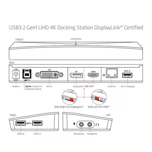 Club 3D Notebook Dokkoló - CSV-3103D (DUAL DISPLAY/4K, 3.2 USB-A to HDMI, DP, DVI-D, 3xUSB-A, RJ45, 3.5 Jack Audio +Mic)