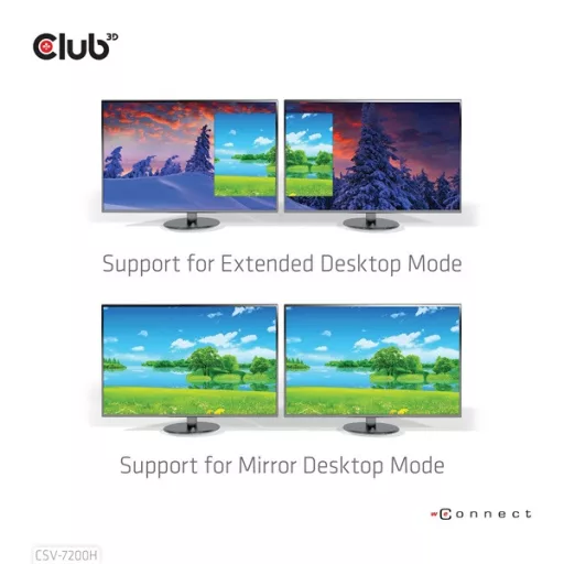 Club 3D USB Hub - CSV-7200H (Multi Stream, DisplayPort 1.4 to 2xHDMI, 2x4K60Hz)