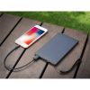 Sandberg Akkubank - Urban Solar Powerbank 10000 (Napelem, Bemenet: MicroUSB+USB-C, Kimenet: USB-C+2xUSB-A)