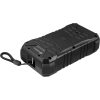 Sandberg Akkubank - Survivor Powerbank 27000 PD65W