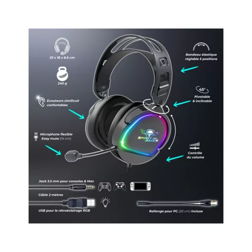 Spirit of Gamer Fejhallgató - PRO-H6 RGB Black (MultiPlatform, mikrofon, 3.5mm jack, hangerőszabályzó, 2m kábel, fekete)