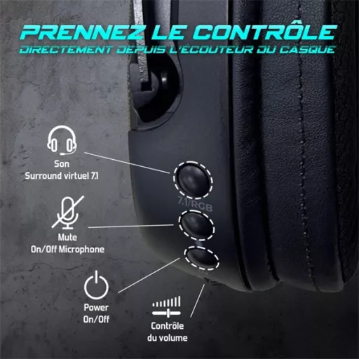 Spirit of Gamer Wireless Fejhallgató - MIC-XH1200 (MultiPlatform,7.1,mikrofon, hangerőszabályzó, nagy-párnás, fekete)