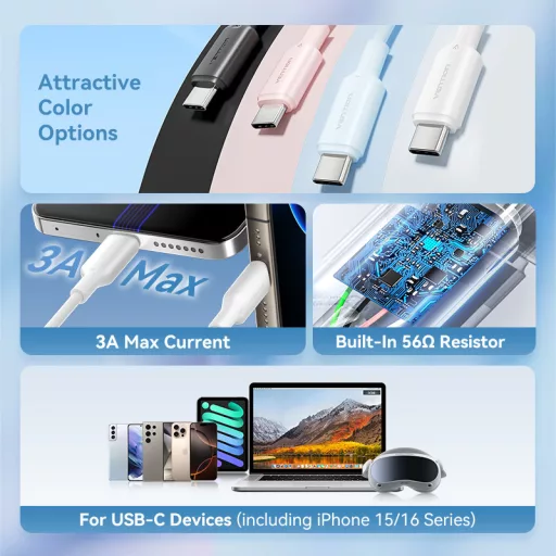 Vention USB-A 2.0/M -> USB-C/M, 2m,(fehér), kábel