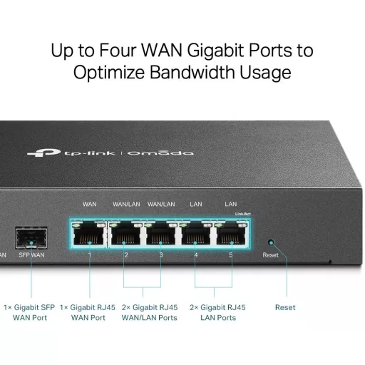 TP-LINK ROUTER ER7206  SafeStream Gigabit Multi-WAN VPN