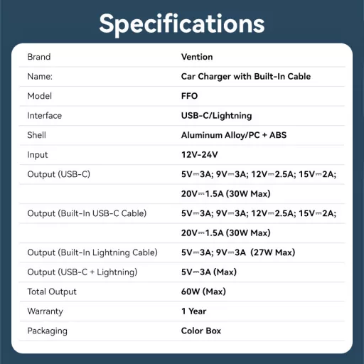 Vention USB-C*2+Lightning (3port,30W, szivargyújtós), töltő