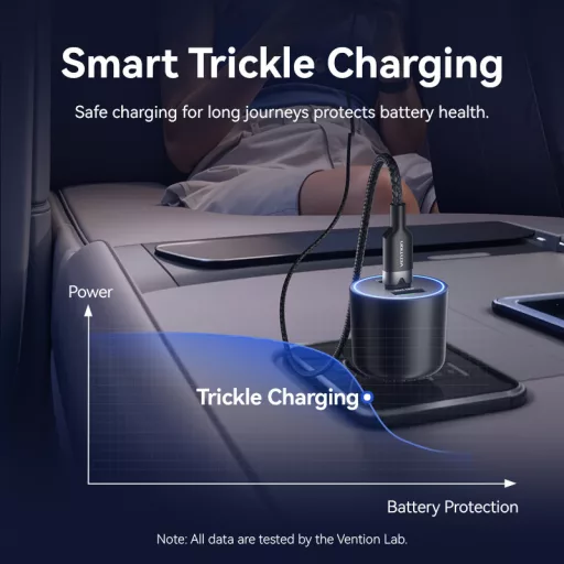 Vention USB-A+C*2 (3port,100/75/36W, fekete,szivargyújtós), töltő