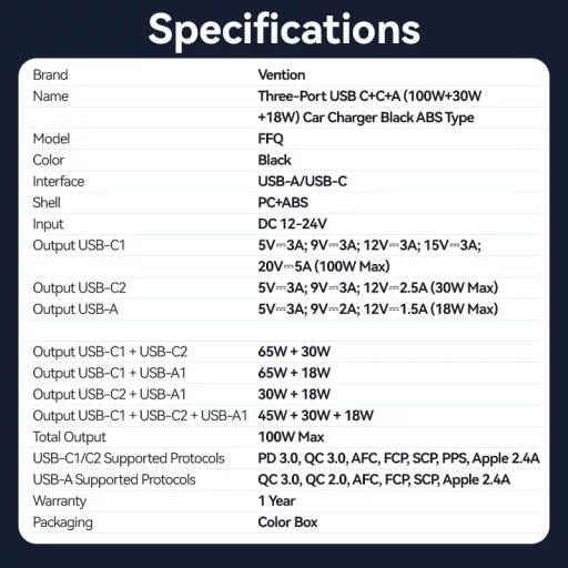 Vention USB-A+C*2 (3port,100/30/18W, fekete,szivargyújtós), töltő