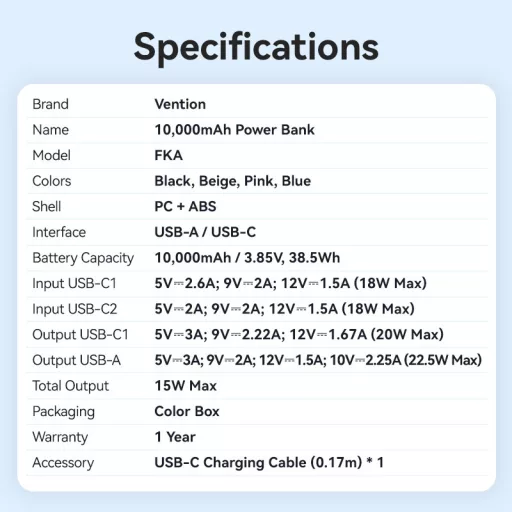 Vention FKAB0-C 10000mah, (fekete,22,5W) , powerbank