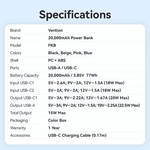 Vention FKBB0-C 20000mah, (fekete ,22,5W), powerbank