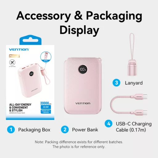 Vention FKBP0-C 20000mah, (rózsaszín,22,5W), powerbank