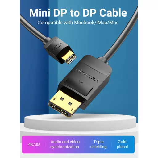 Vention mini Displayport -> Displayport,  (fekete), 2m,  kábel