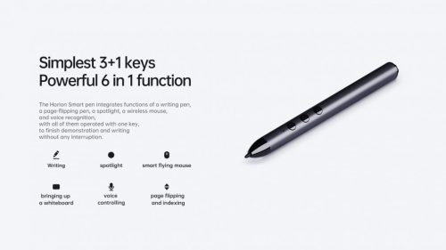 Horion HP-3S Smart pen, Okostoll