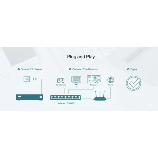 TP-LINK SWITCH LS1008G 8-Port Gigabit Desktop