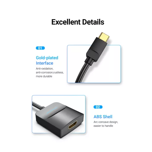 Vention USB-C -> HDMI (fekete, ABS type), 0,15m, Adapter