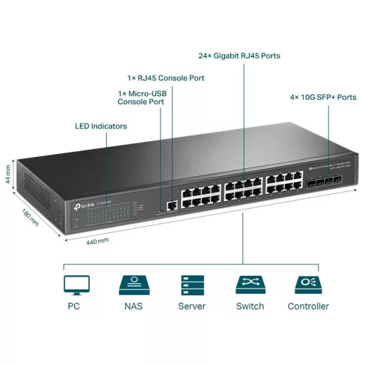 TP-LINK SWITCH TL-SG3428X JetStream 24Port Gigabit L2+