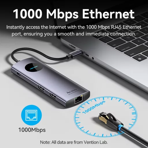 Vention USB-C -> DP/HDMI/USB 3.0*2/USB 2.0/RJ45/SD/TF/PD MST, dokkoló