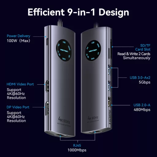 Vention USB-C -> DP/HDMI/USB 3.0*2/USB 2.0/RJ45/SD/TF/PD MST, dokkoló